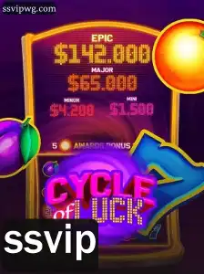 CycleofLuck: Um Mergulho no Mundo do Entretenimento e Estratégia